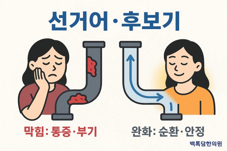 제왕절개 후 회복, 왜 더 힘들게 느껴질까요? | 인천 산후보약