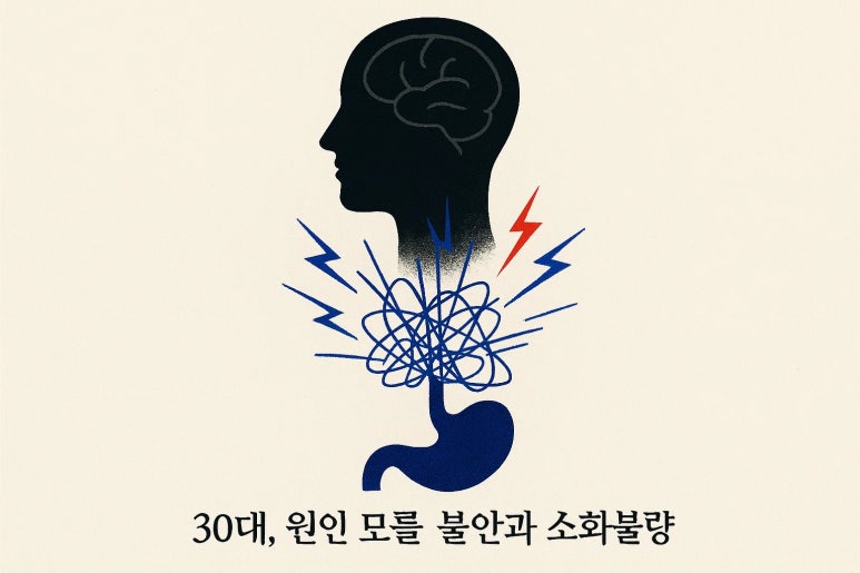 뇌 검사에선 정상인데... 반복되는 공황발작, 범인은 '딱딱한 위장'일 수 있습니다