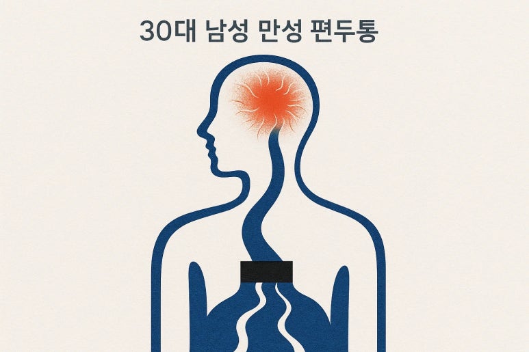 30대 남성 만성 편두통 | 인천 편두통