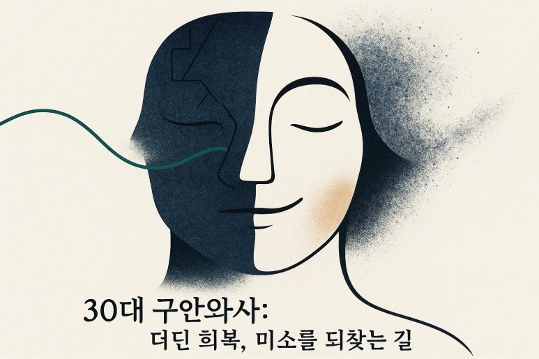 회복이 더딜 때, 30대 구안와사 후유증 극복 가능할까? | 인천 구안와사