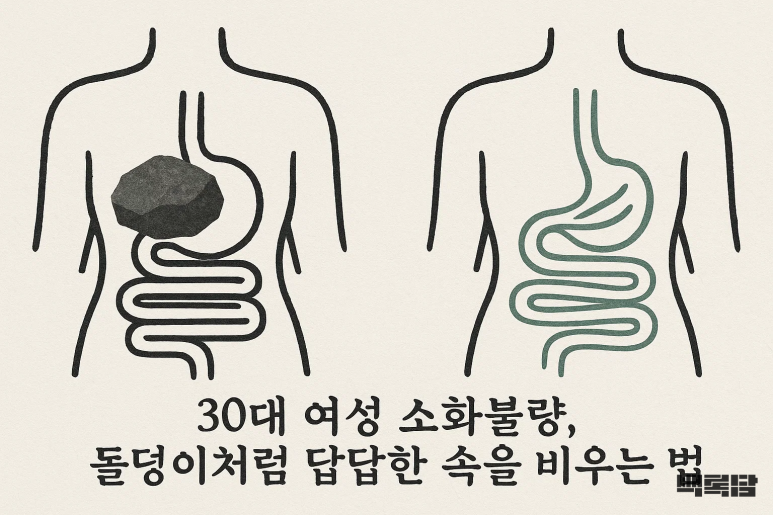 “소화가 안 돼서 속이 답답해요” | 30대 여성의 소화불량 운동